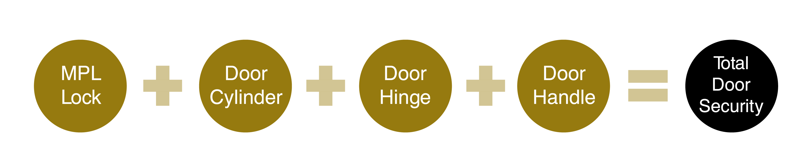 Sums EE Pages-01.jpg